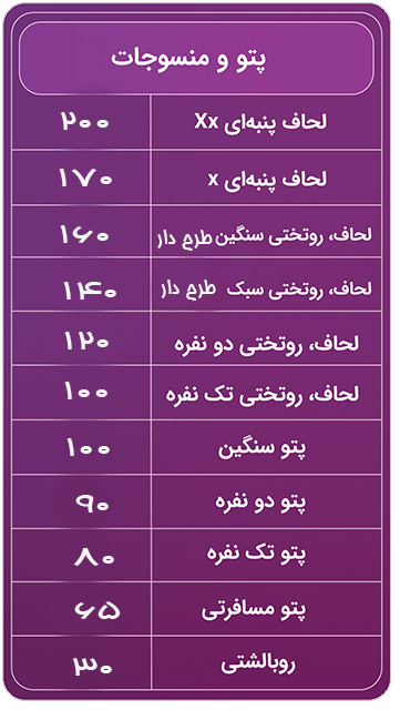 هزینه خشکشویی پتو و منسوجات 1401 خشکشویی شین